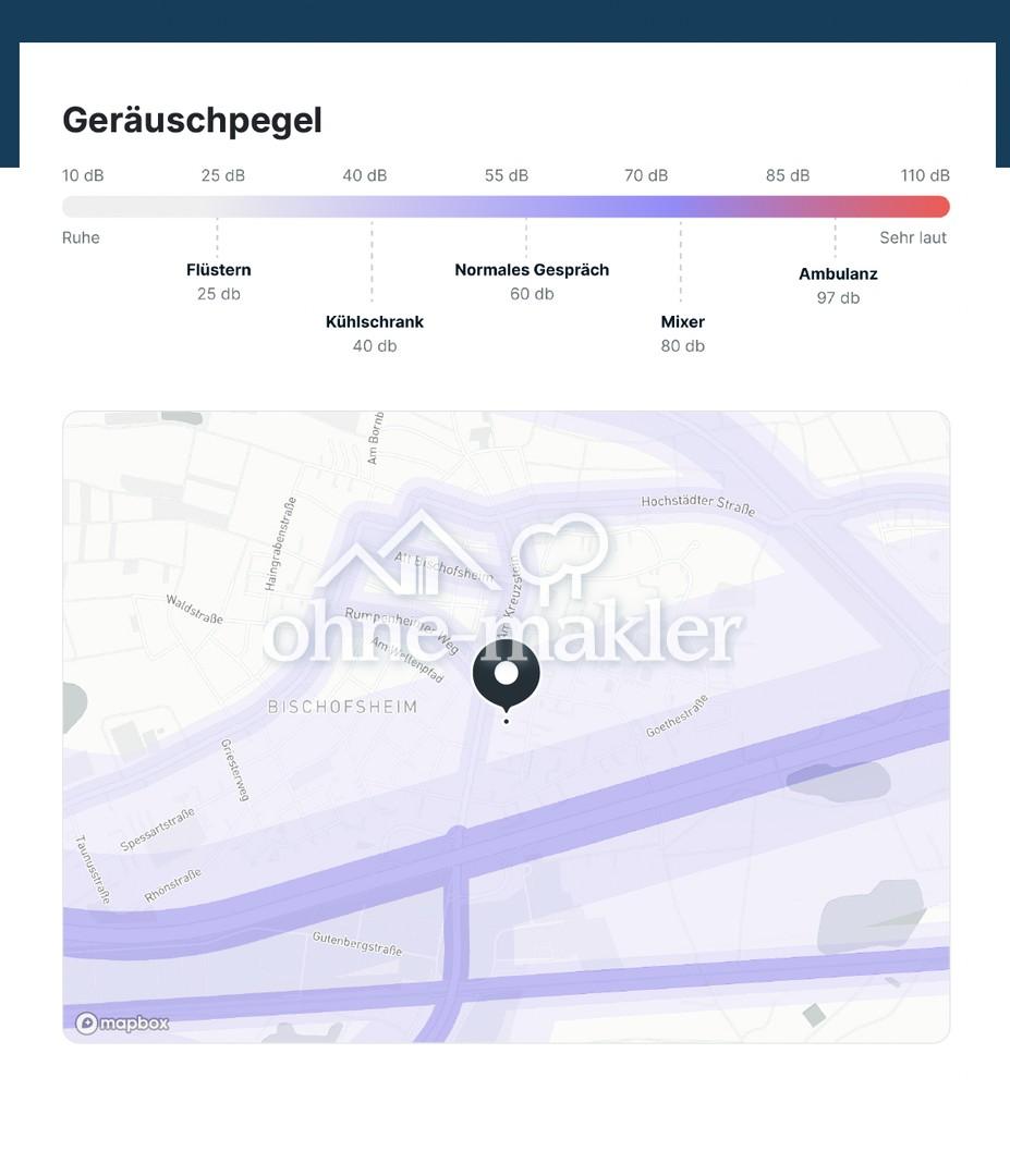 Geringer Lärmpegel