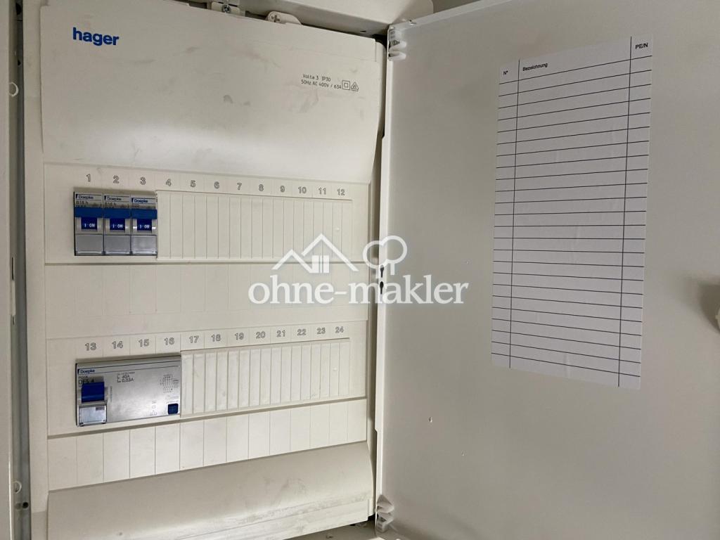 Sicherungskasten der Wohnung