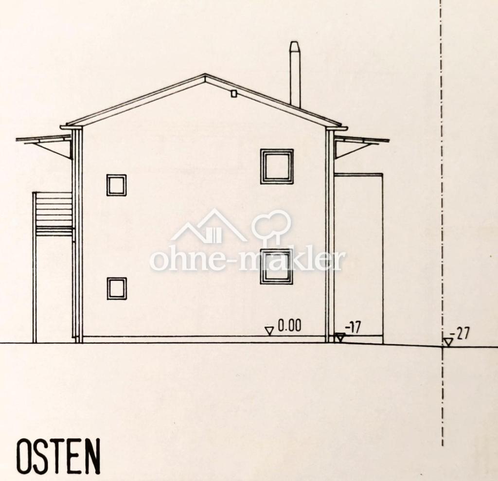 Ansicht Osten
