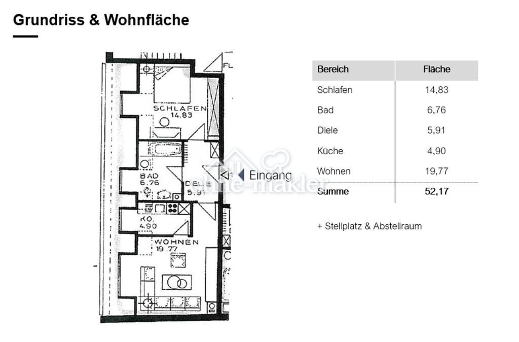 Grundriss & Wohnflächen