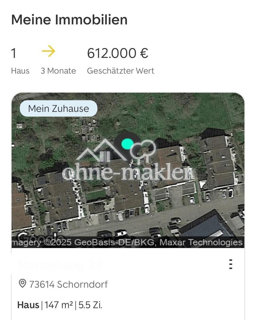 Lage und Schätzwert