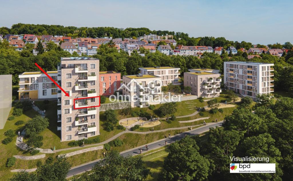 Visualisierung Ansicht