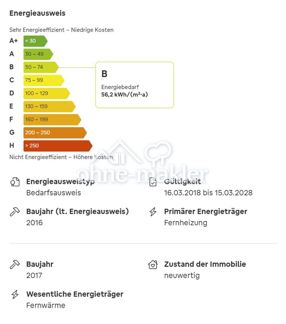 Energieausweis