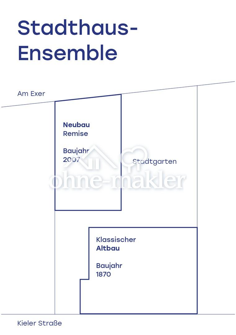 Grundstück Ensemble