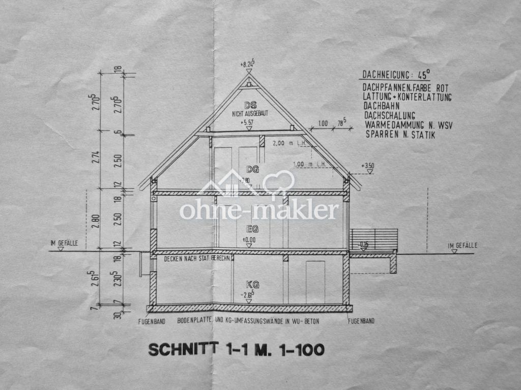 Schnitt