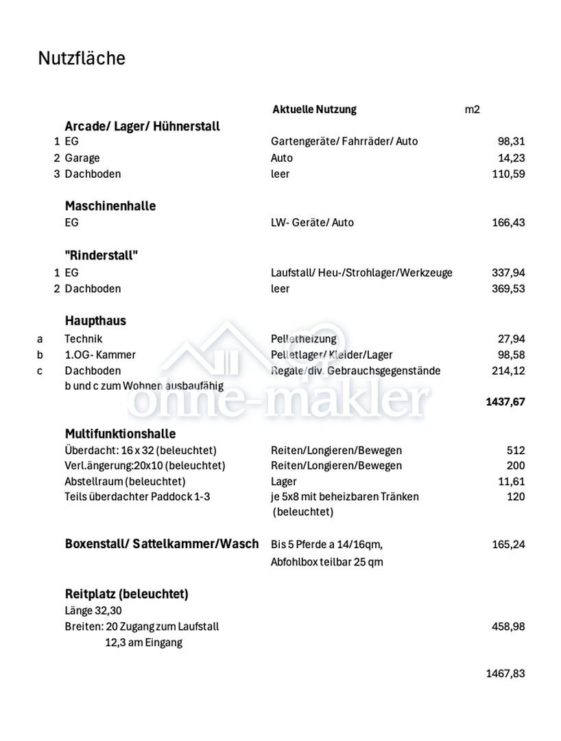 Nutzfläche