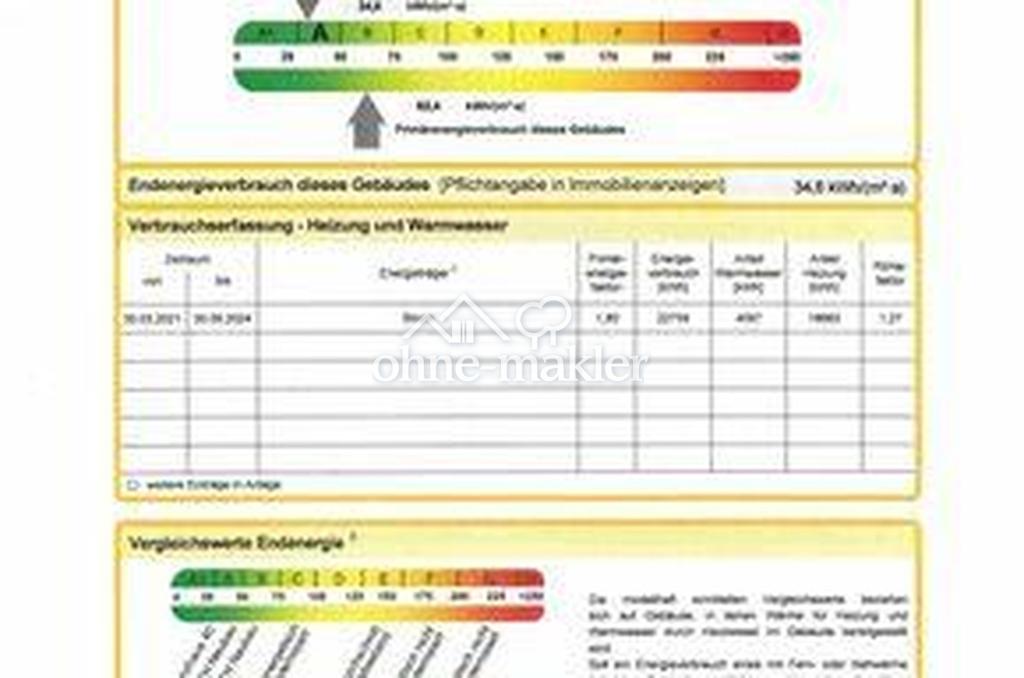 Energieausweis