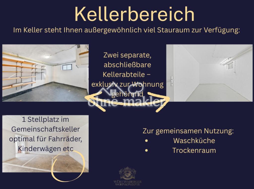 Keller