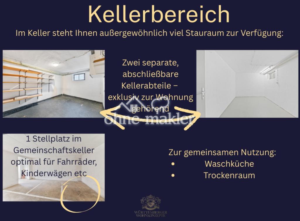 Keller