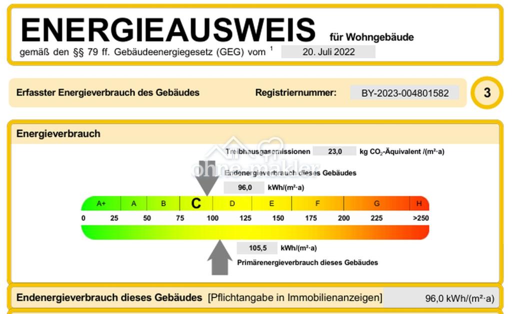 Energieausweis