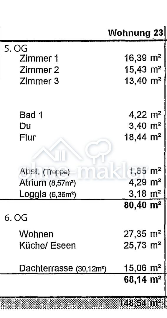 Wohnraumdetails