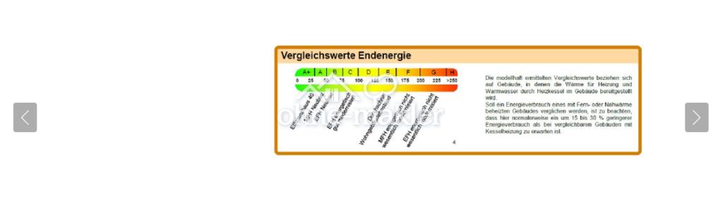 Vergleich Gebäudekategorien