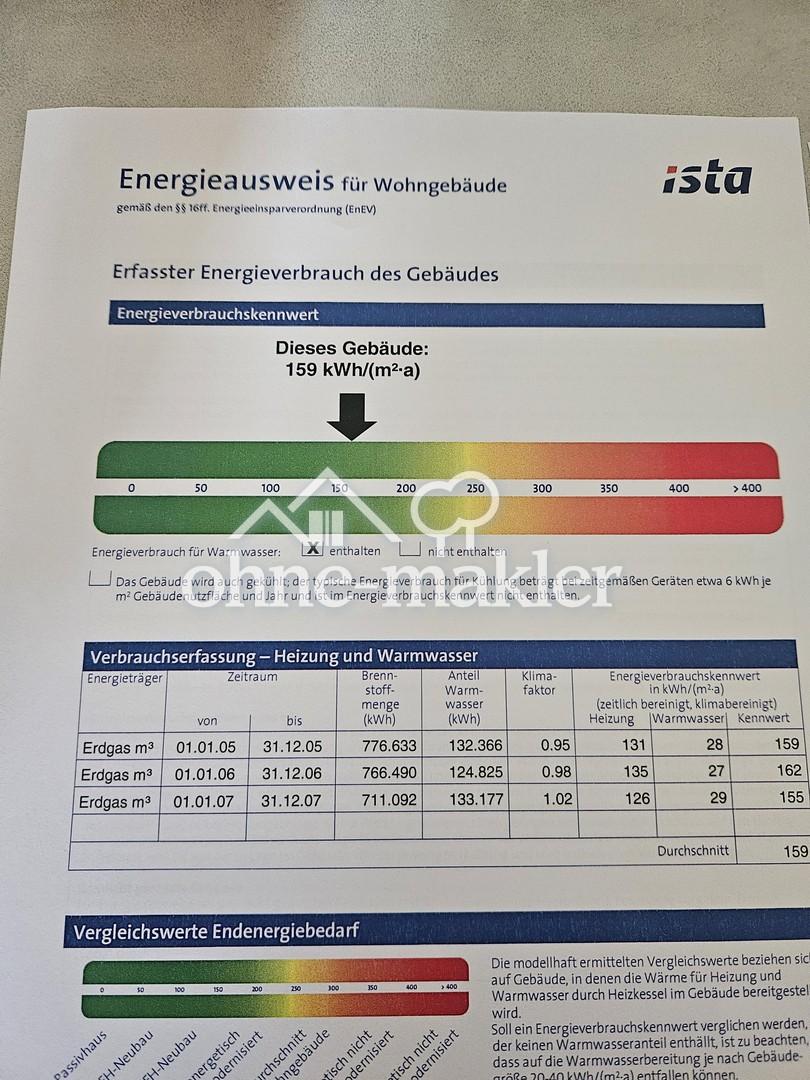 Energieausweis