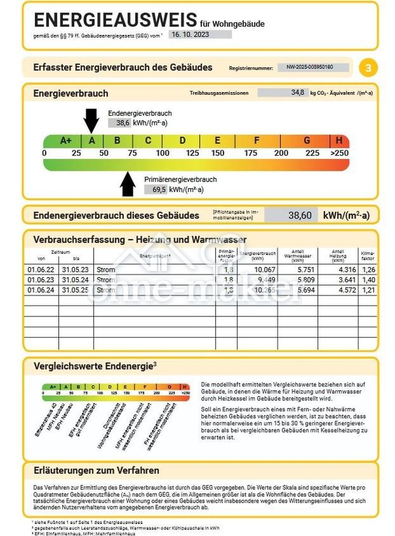 Aktueller Energieausweis