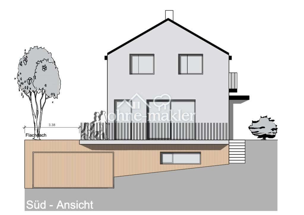 Ansicht Süden