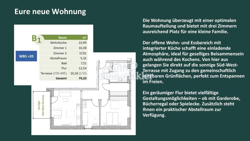 Op'n Holm - 3-Zimmer - Süd-West-Terasse - private Wohngenossenschaft - Foto 3