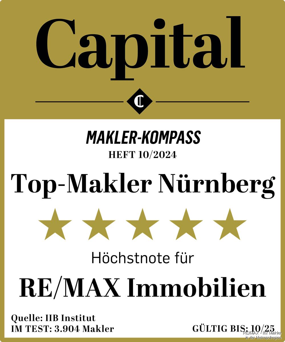 CapitalTopMakler