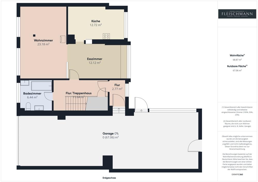 Grundriss EG