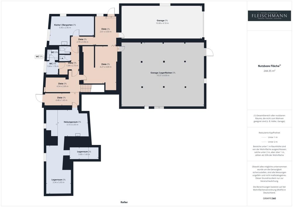 Grundriss KG