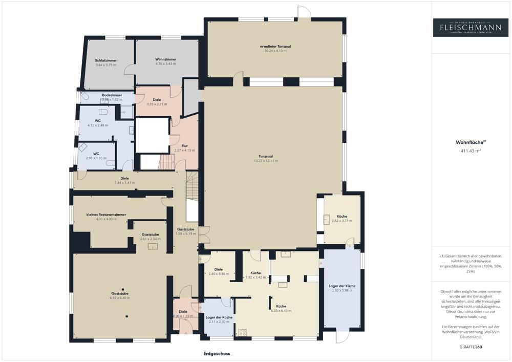 Grundriss EG