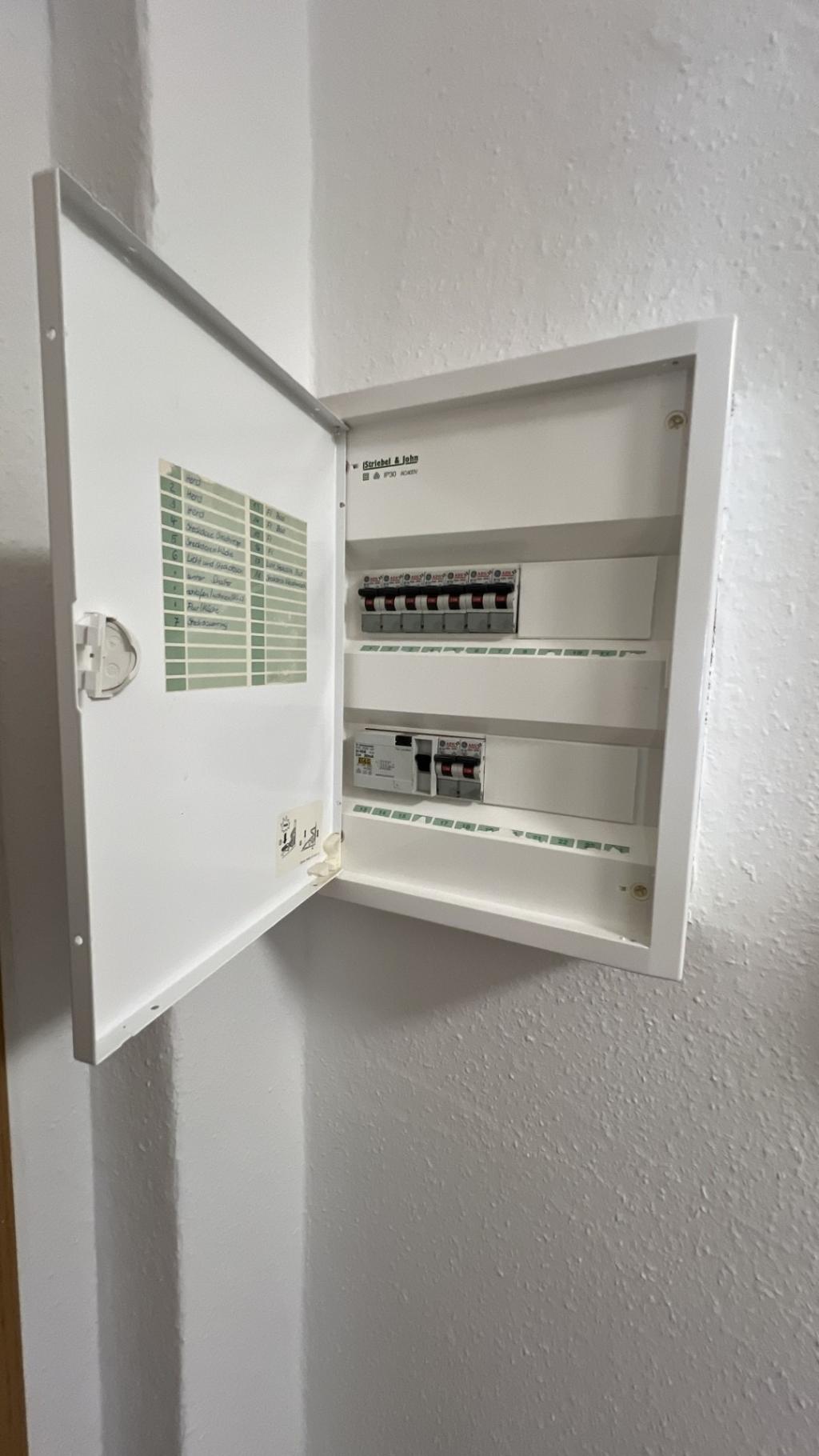 Sicherungskasten