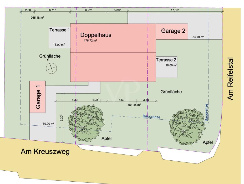 Anordnung Grundstück