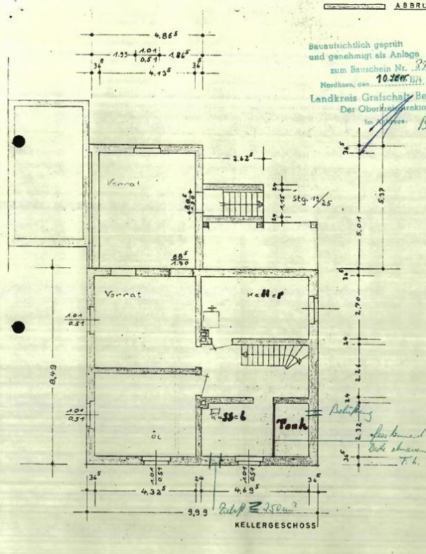 Plan KG