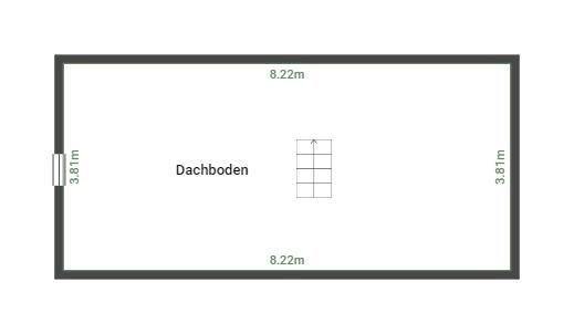 2. Etage