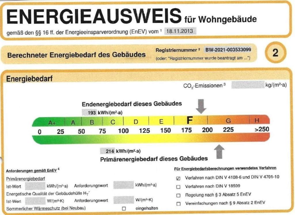 Energieausweis