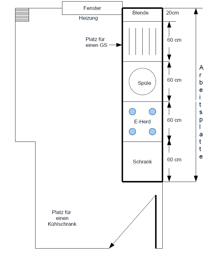 Küchenplan