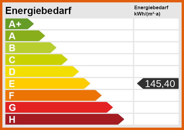 Energieskala