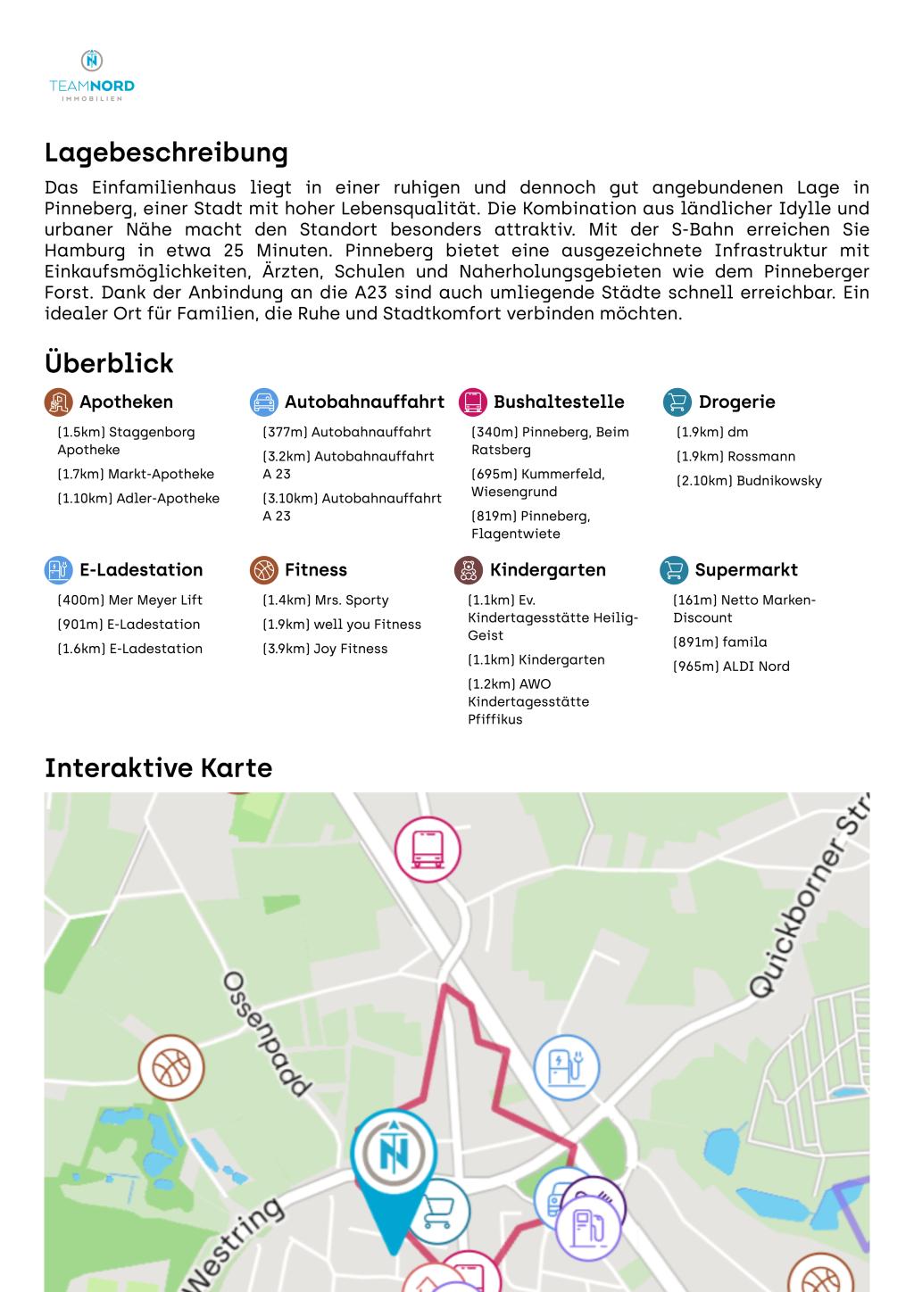 Lagebeschreibung