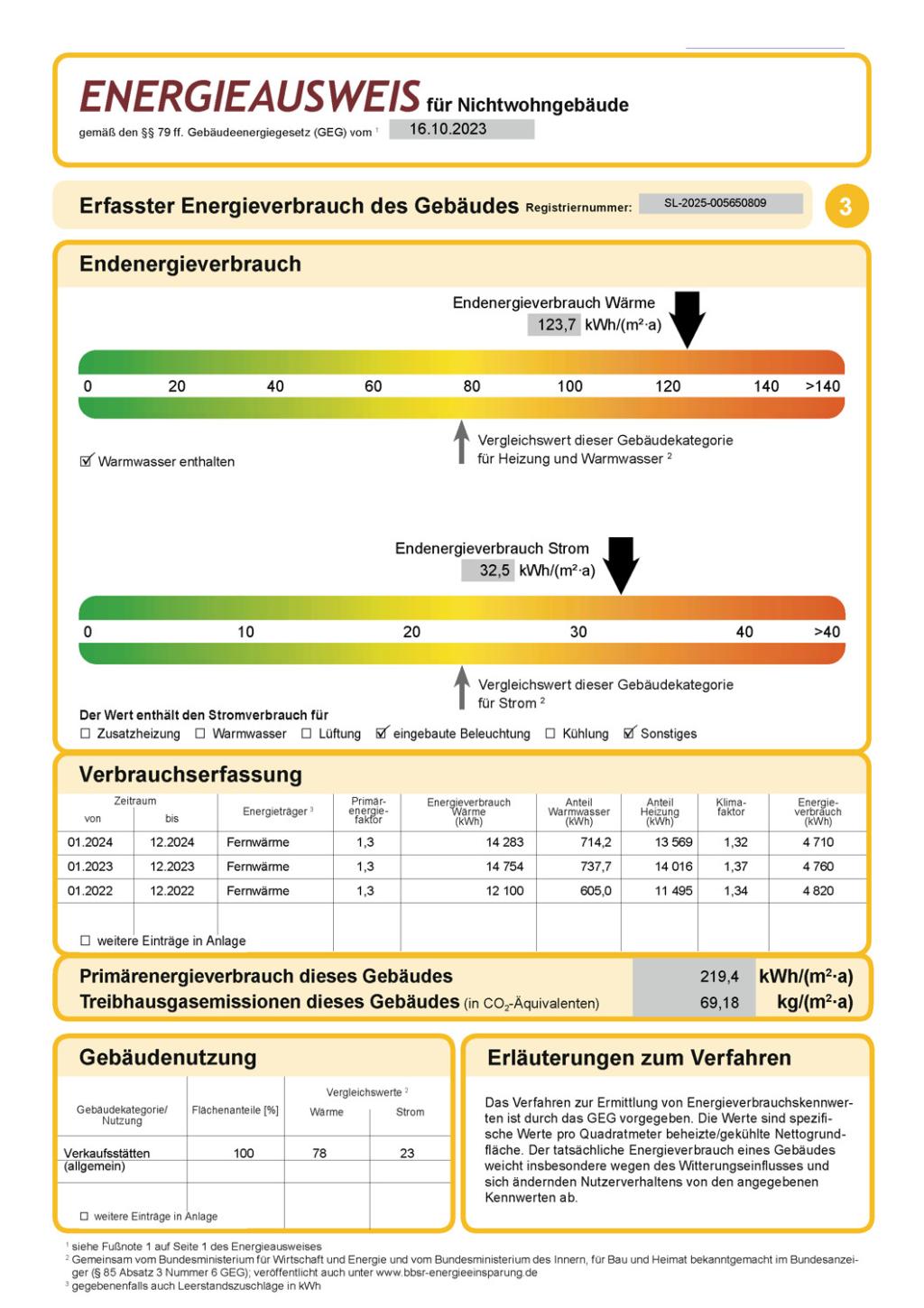 Energieausweis Gewerbe