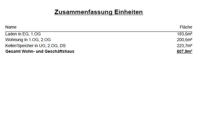 Übersicht Flächenaufstellung