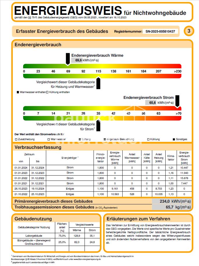 Energieausweis