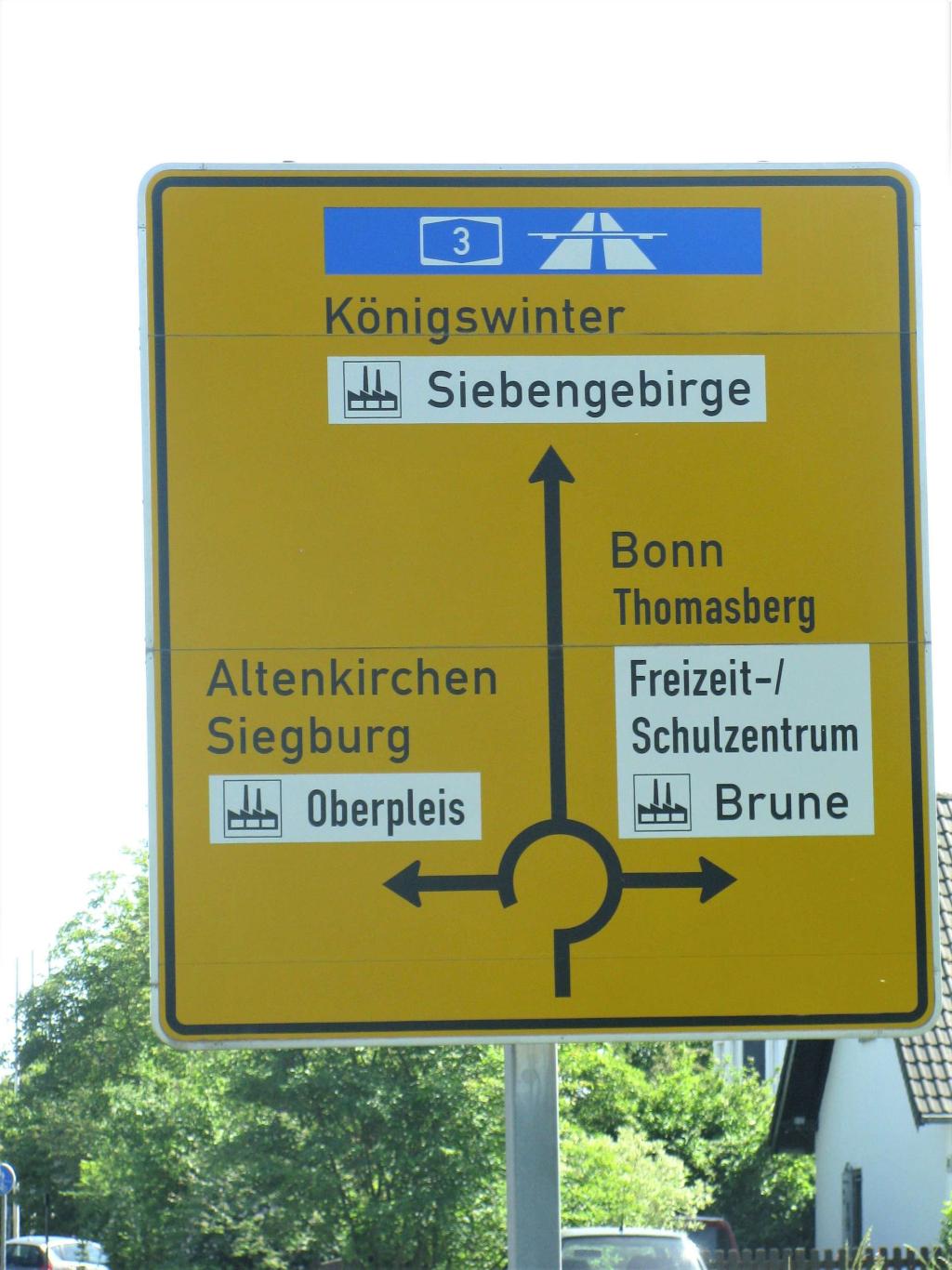 Wegweiser
