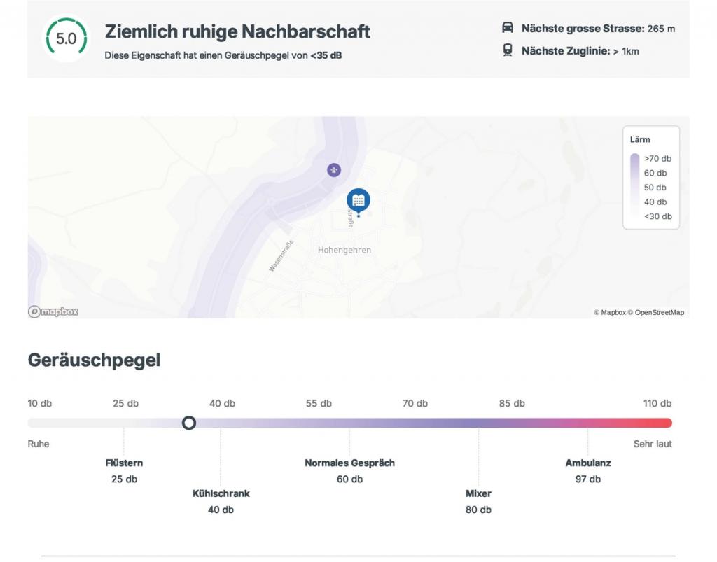 Minimaler Geräuschpegel