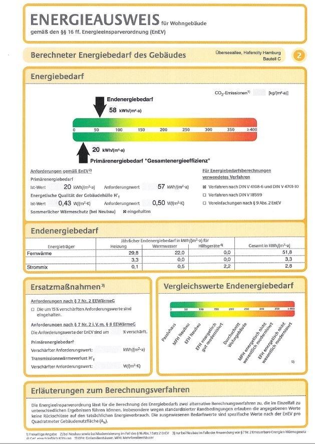 Energieausweis