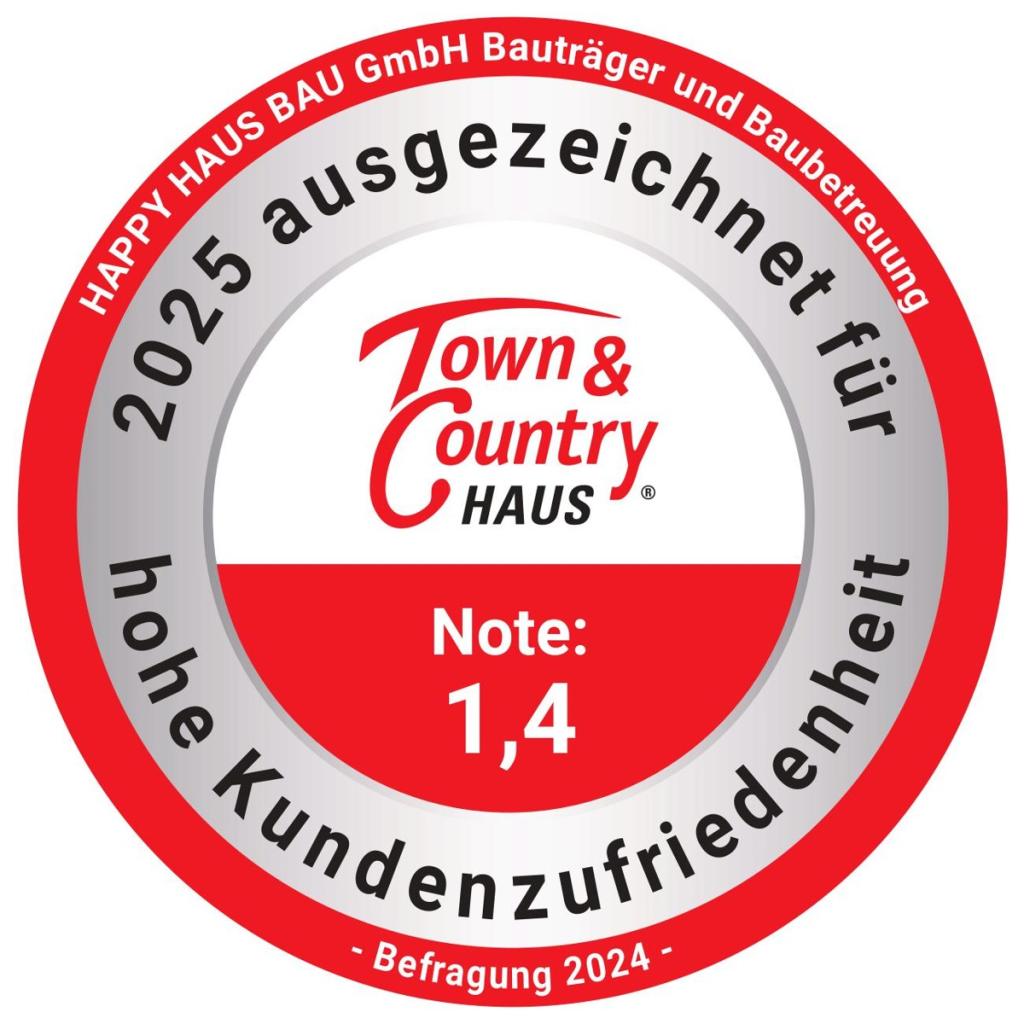 kundenzufriedenheit