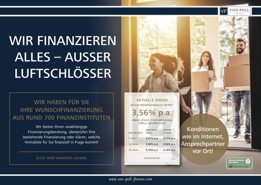 Beispielfinanzierung