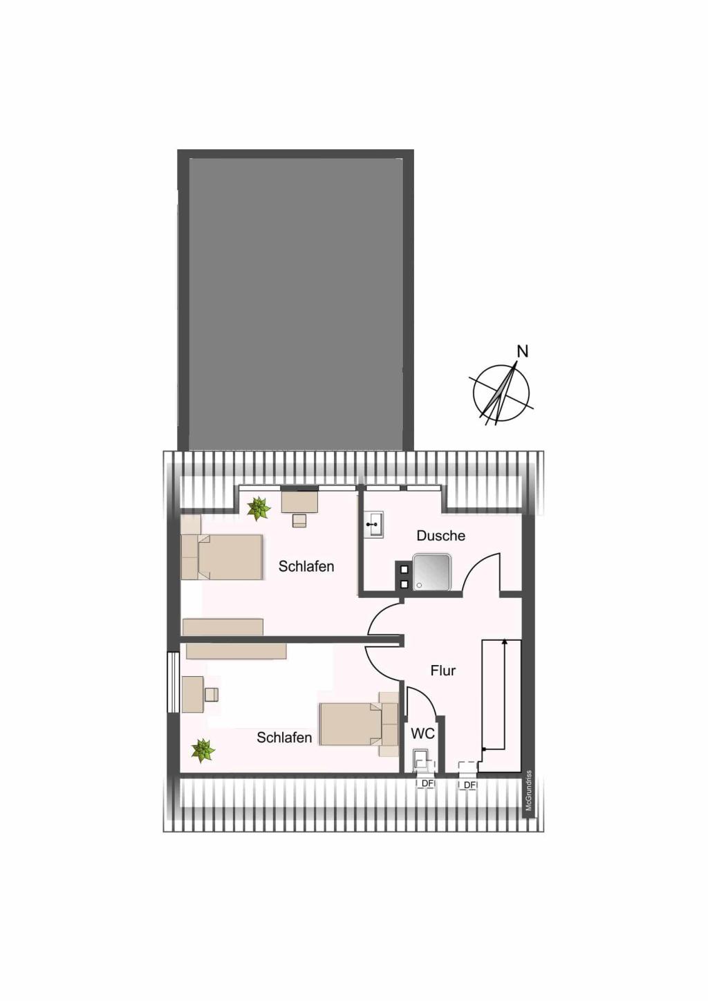 Grafik DG