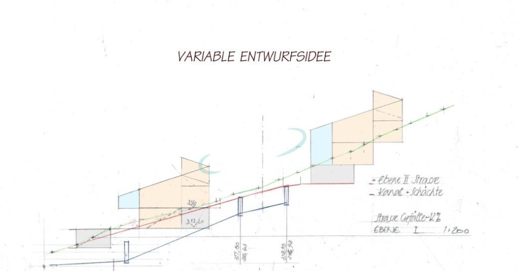 variable Entwurfsidee