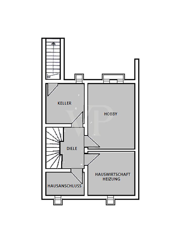 Keller