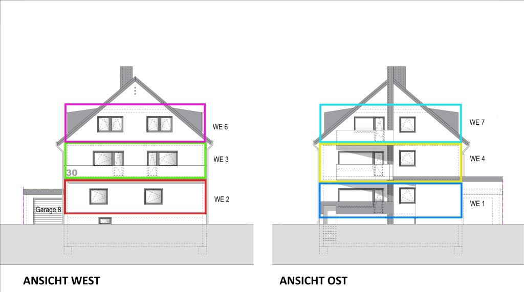 Ansicht West Ost 