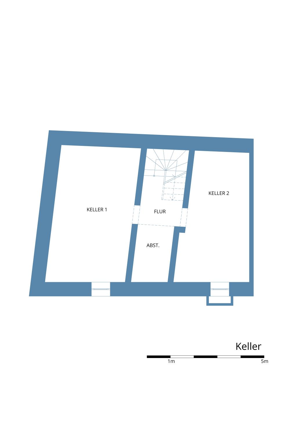 Keller