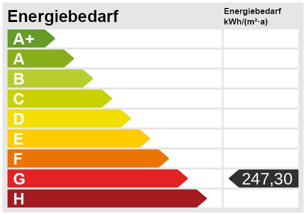 Energieskala