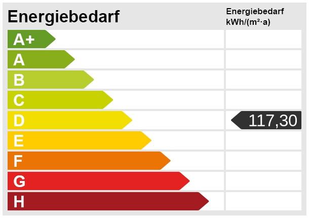Energieskala