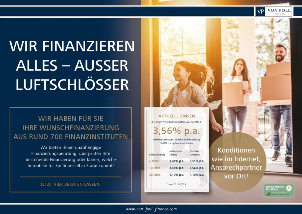 Zinsaushang Oktober 2025