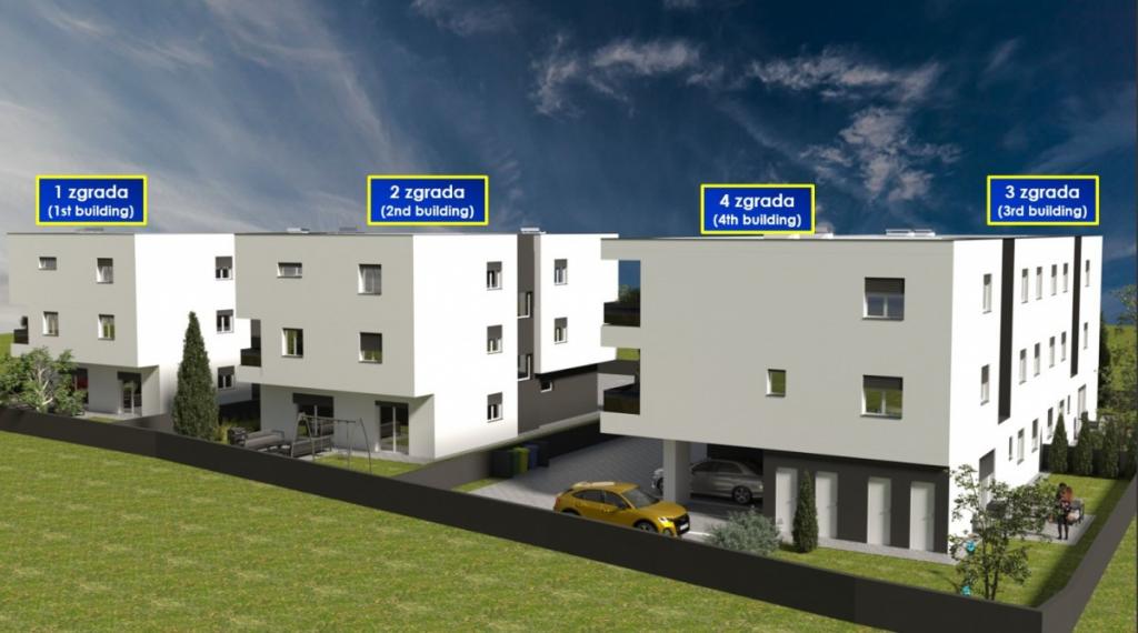 Visualisierung