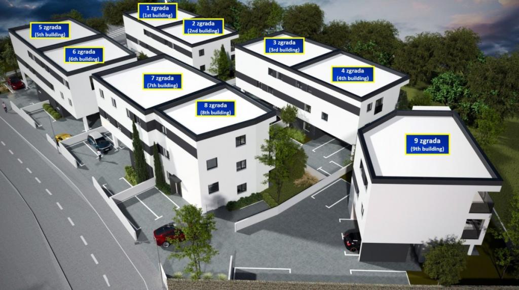 Visualisierung